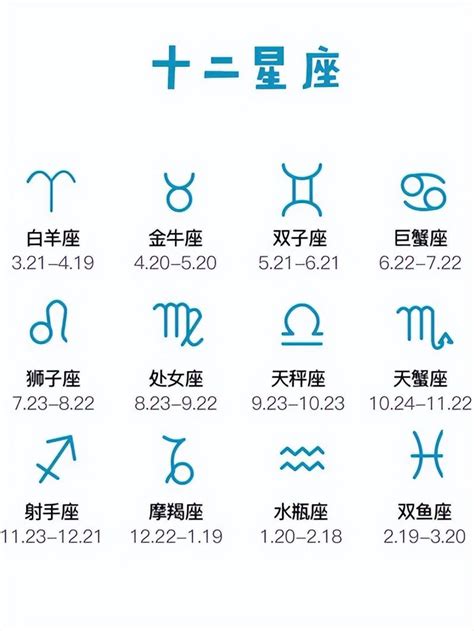 11月22是什麼星座|【十二星座日期/月份表】想要查星座生日是幾號？快。